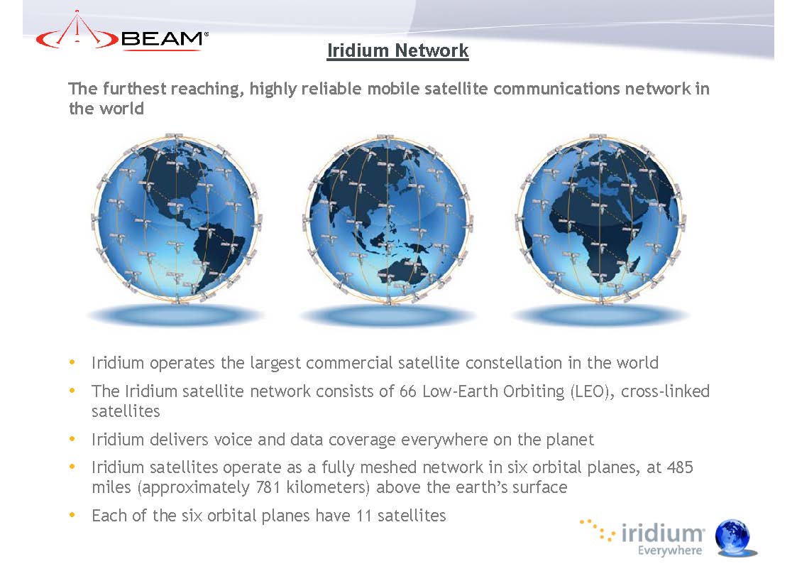 Beam Iridium PTT Overview 2024 Page 02