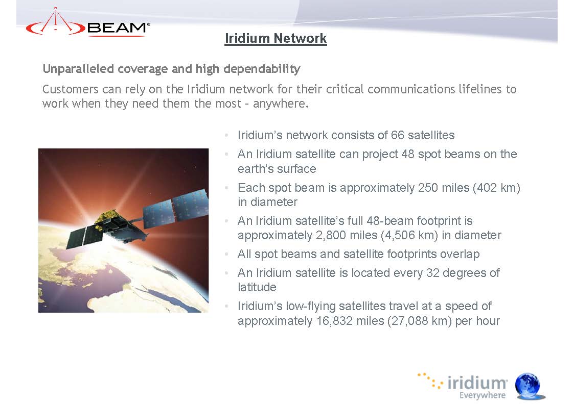 Beam Iridium PTT Overview 2024 Page 03