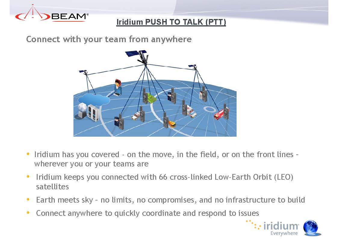 Beam Iridium PTT Overview 2024 Page 06