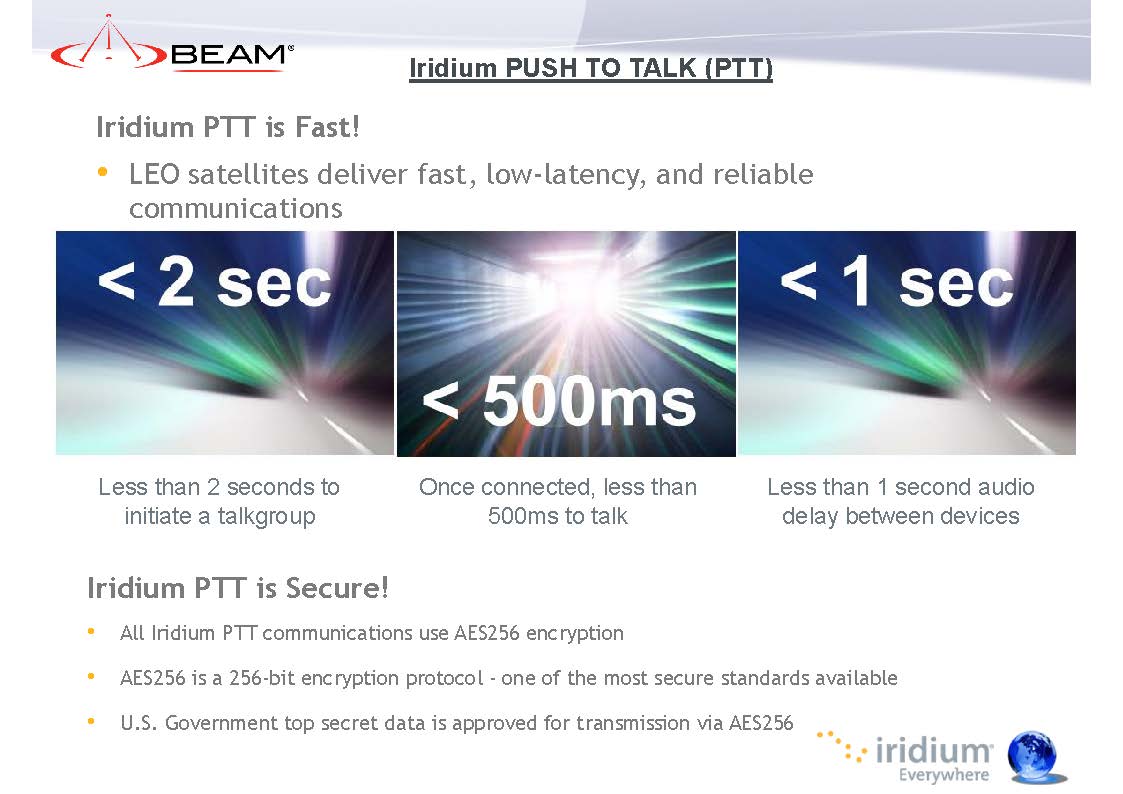 Beam Iridium PTT Overview 2024 Page 08