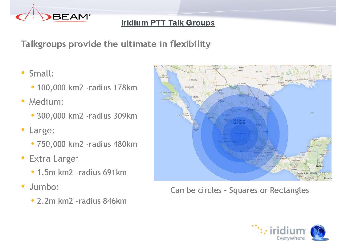 Beam Iridium PTT Overview 2024 Page 10