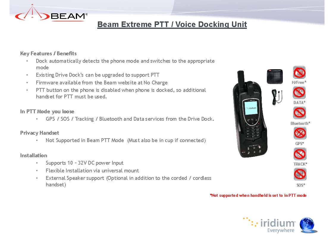 Beam Iridium PTT Overview 2024 Page 15
